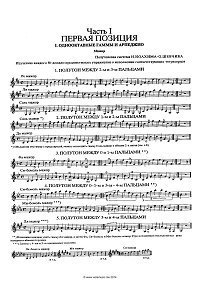 Григорян - Гаммы и арпеджио для скрипки - Партия - первая страница