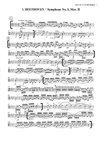 Сборник оркестровых трудностей для альта 2015 - NSO - Партия альта - первая страница