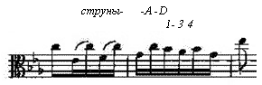 Prelude  (переложение для альта) -82-84 тт